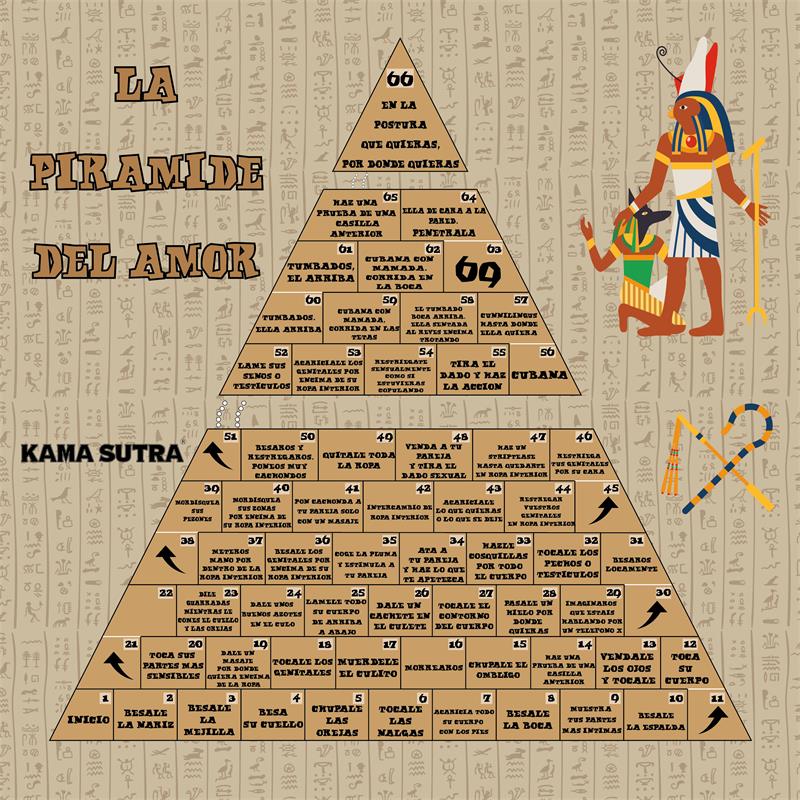 Board Game Pir?mide del Amor