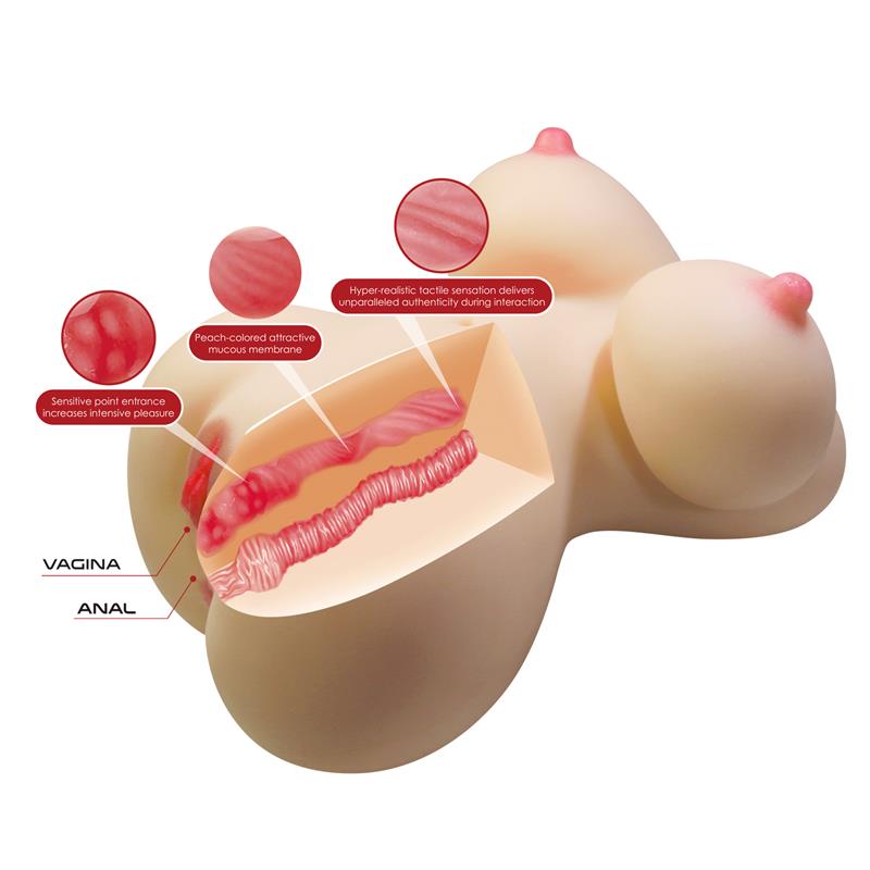 Masturbator Vagina and Ass 7.1 kg