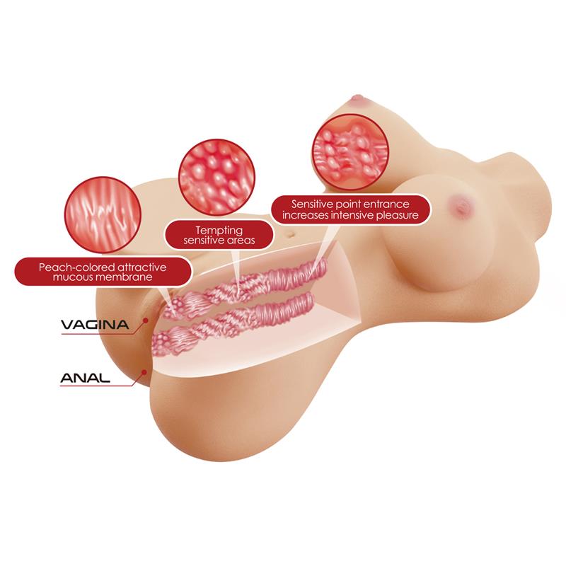 Masturbator Vagina and Ano 1.9kg