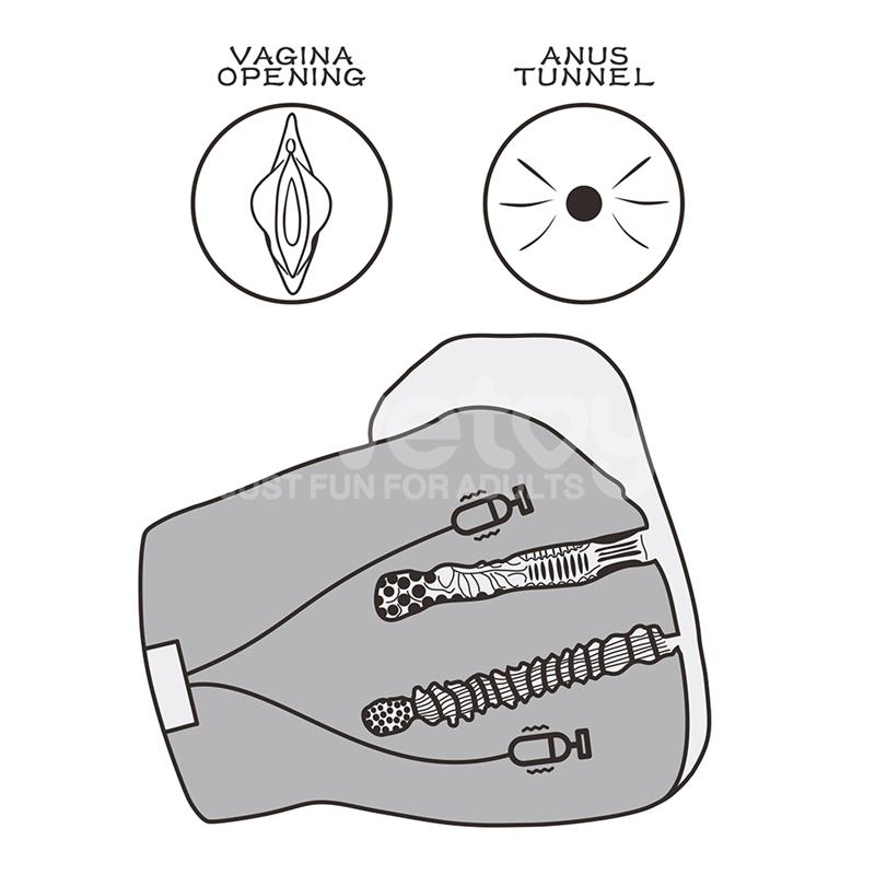 Streetgirls Masturbator Dual Motor Sensation Pulse