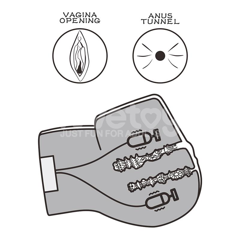 Streetgirls Masturbator with Dual Motor Sensation Pulse