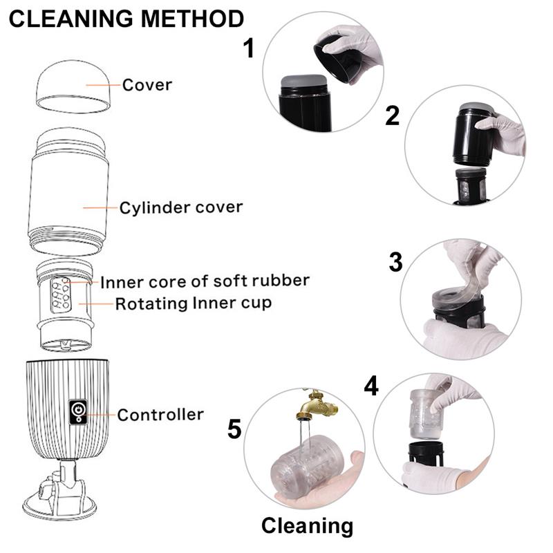 Luis Masturbator with Thrusting