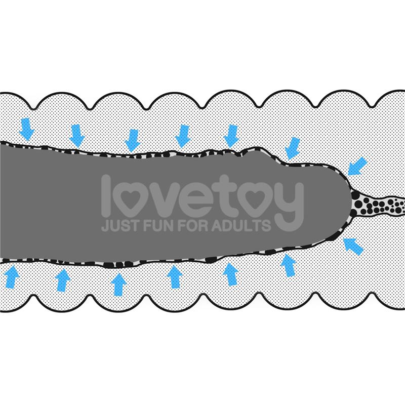 Male Masturbaot Virgin-skin Vagina and Anus