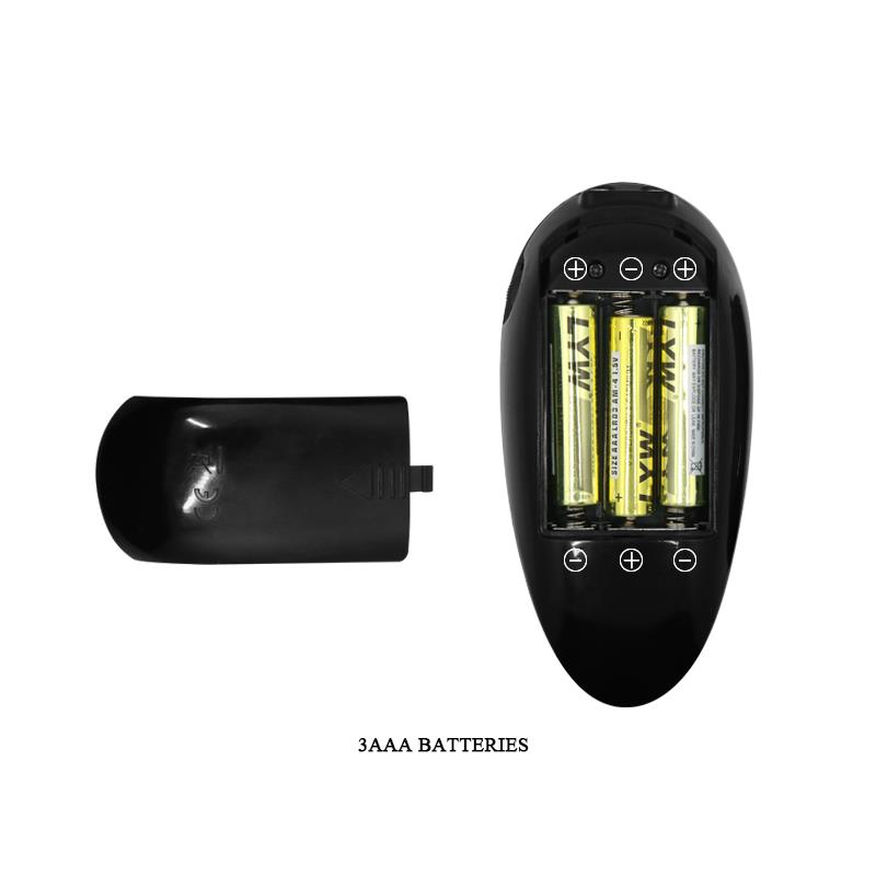 Masturbator Vagina And Ass Dusty Butt