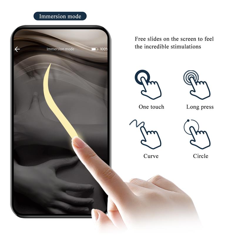 Aethon Panty Stimulator with APP