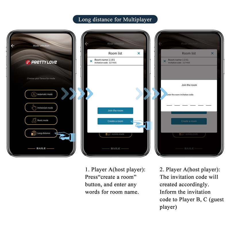 Aethon Panty Stimulator with APP