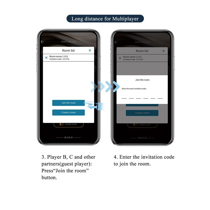 Aethon Panty Stimulator with APP