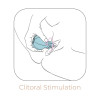 Stimulator Caress Vibration and Rotation Light Blue