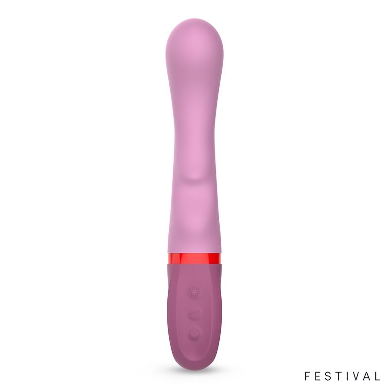 Kandy Stimulator 10 Modes USB-C