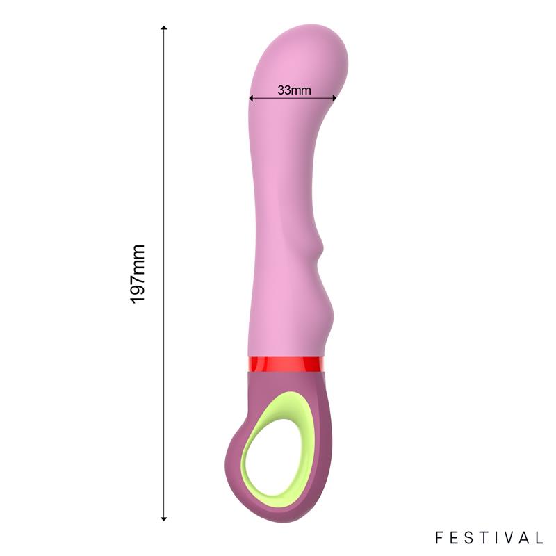 Kandy Stimulator 10 Modes USB-C