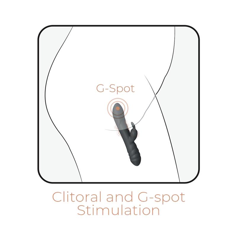 Vibrator with Rotation 360? Twister