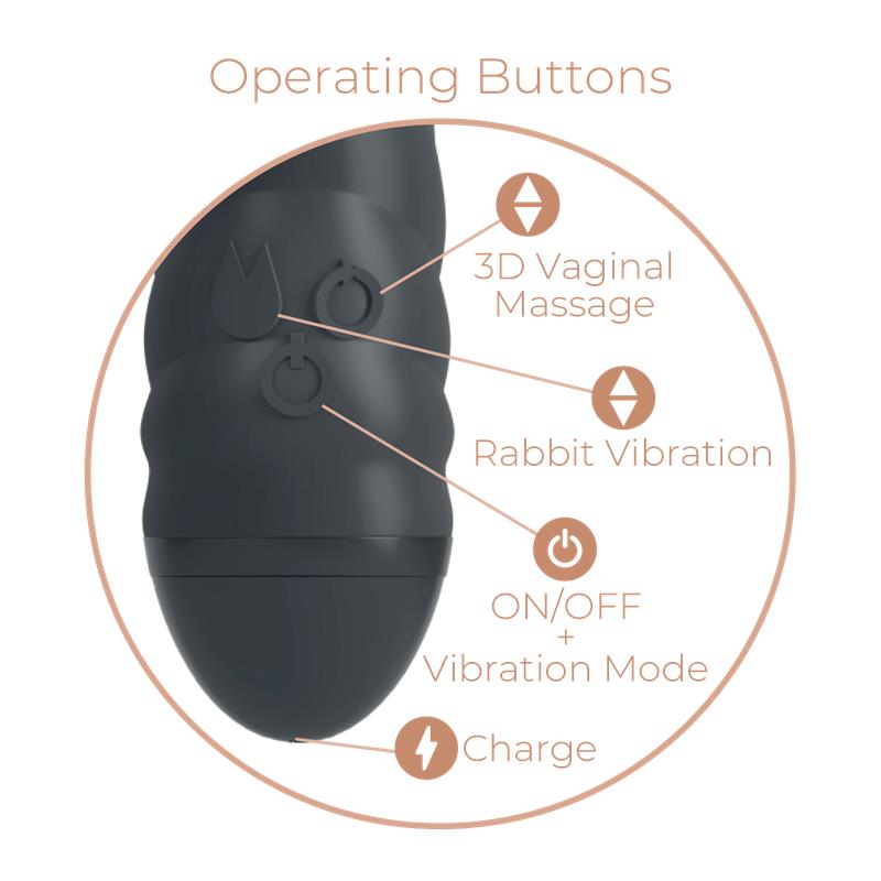 Vibrator with Rotation 360? Twister