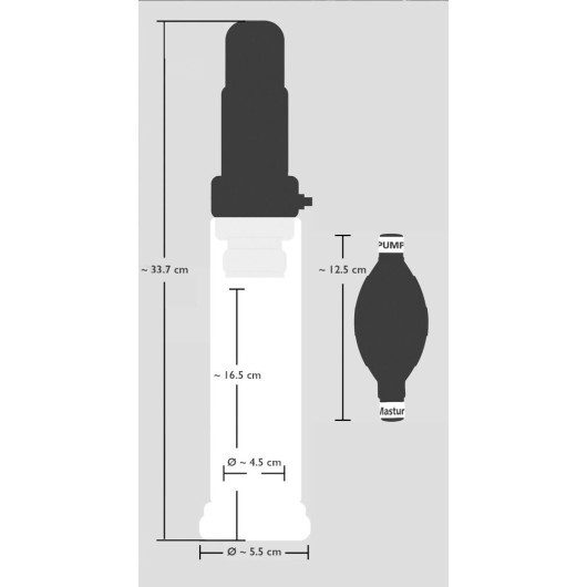 Vibrating Multi Pump & Masturbator