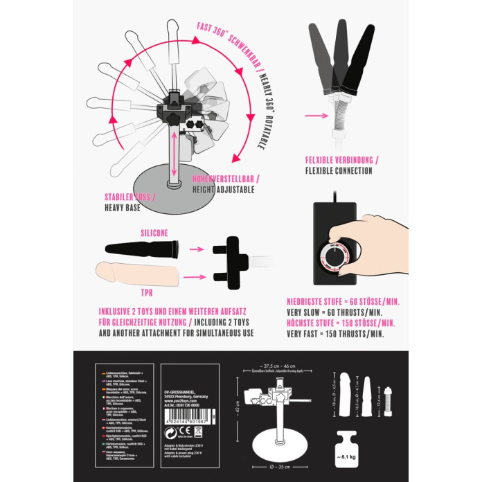 Big Bang Penetrator