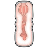 Style Masturbator Vagina