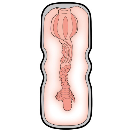 Style Masturbator Vagina