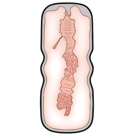 Style Masturbator Oral