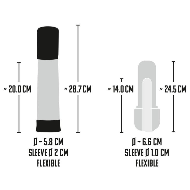 Automatic Masturbation Pump