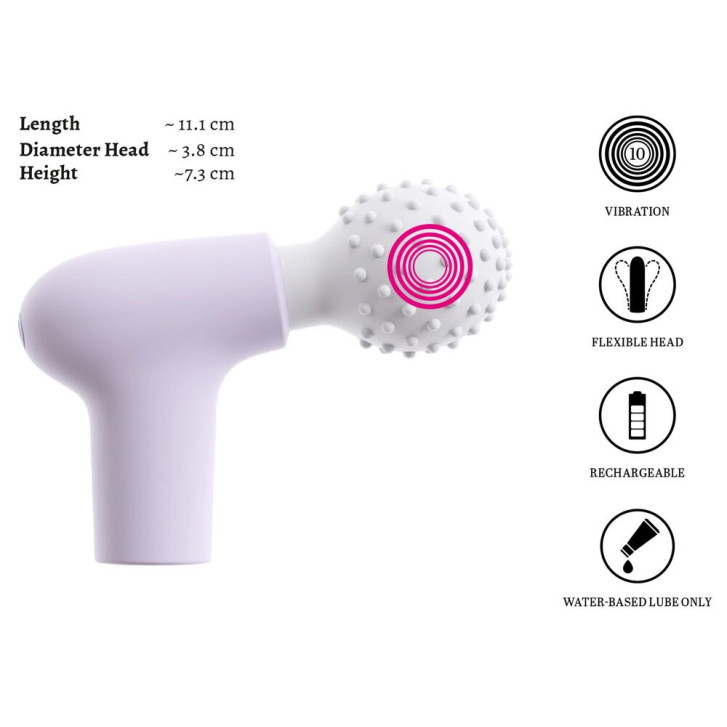 RIONEX Mini Massager