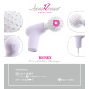 RIONEX Mini Massager