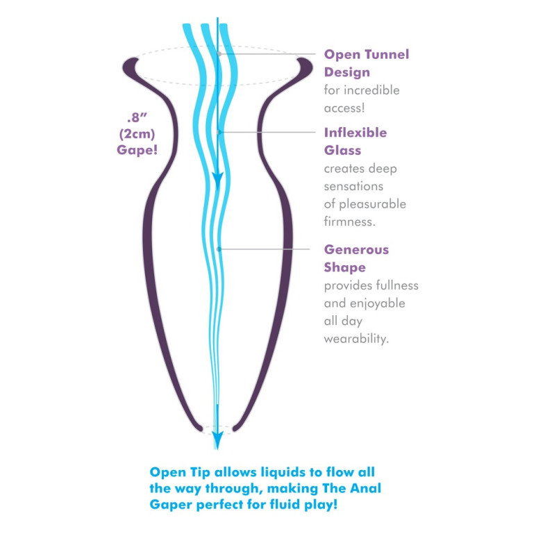 AFE Beginner's Anal Gaper