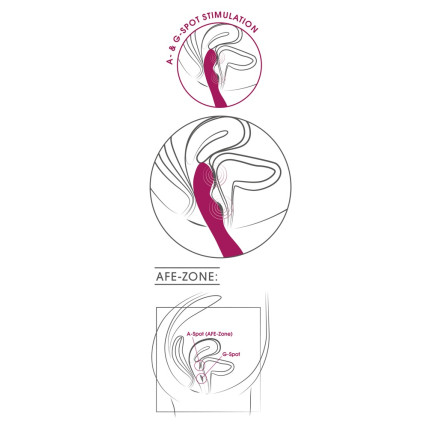 Sweet Smile A&G-Spot Vibrator