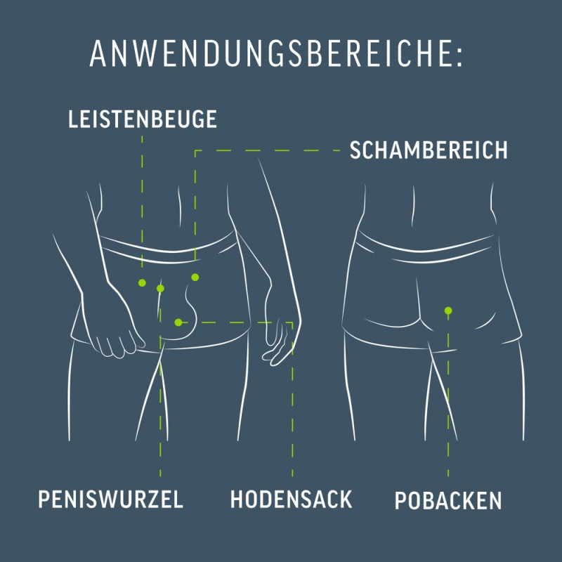 Veet Men Hair Removal Set