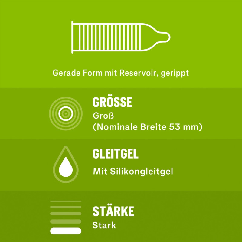 Durex Überrasch' Mich x 30