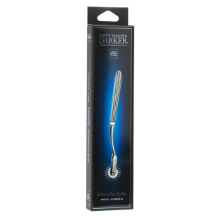 FSOGD Adrenaline Spikes